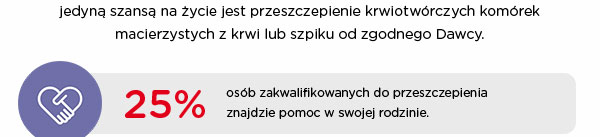 DKMS
