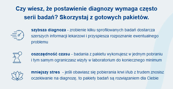 Czy wiesz, że postawienie diagnozy wymaga często serii badań? Skorzystaj z gotowych pakietów.